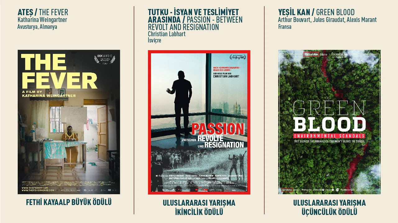 2020 ödüllü filmleri