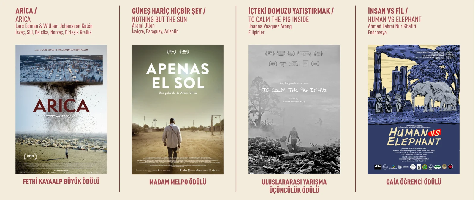 2021 ödüllü filmleri