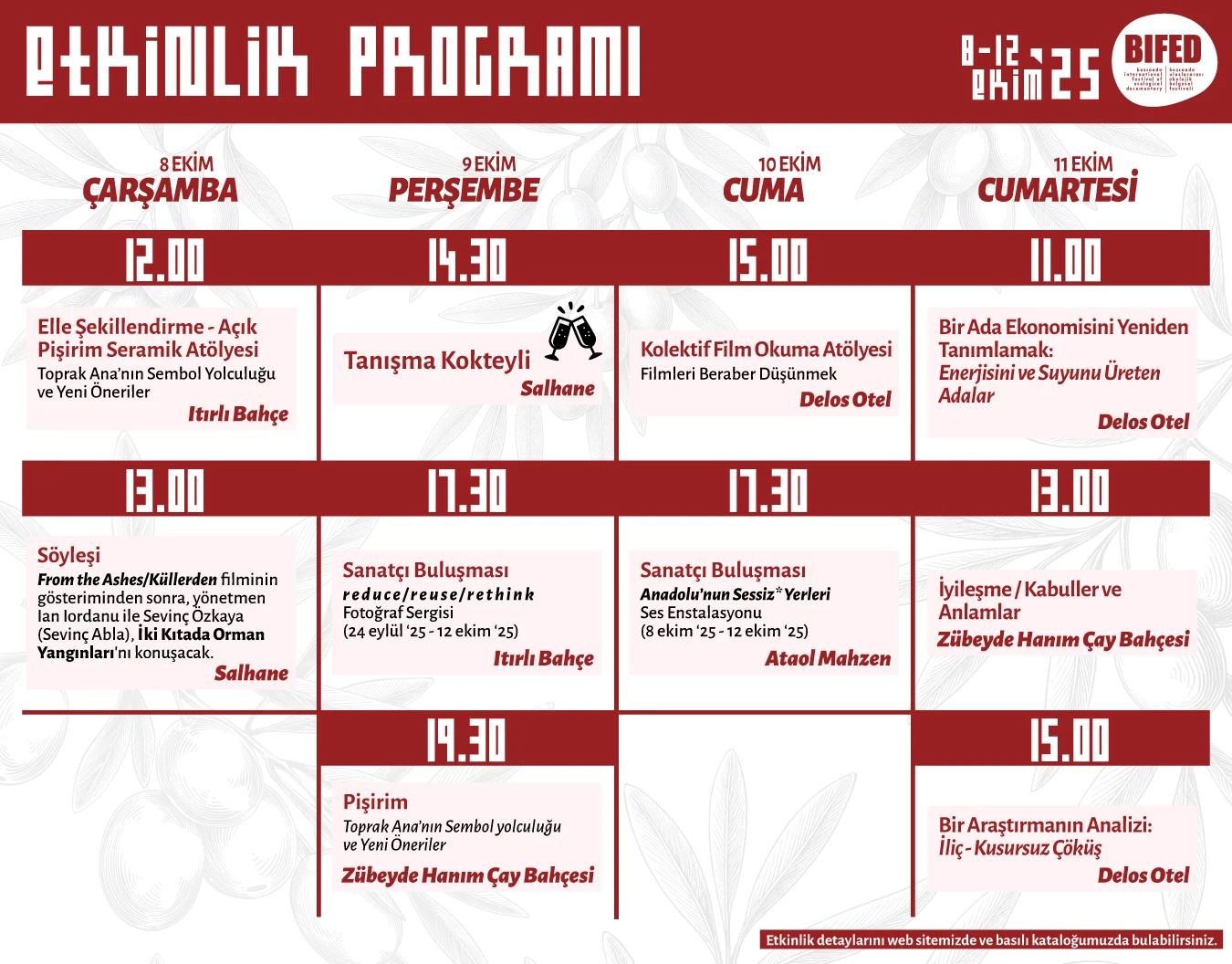 BIFED 2025 · Özgün etkinlik programı 1